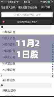 11月21日股票海通证券最新消息，海通证券新动态照亮股市，变化带来的自信与成就感，学习成就未来！