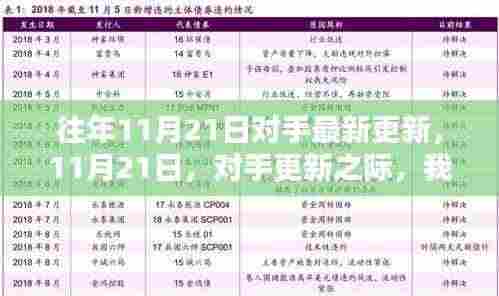 政企行业数字化软件 第592页