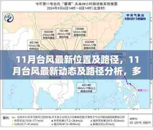 11月台风最新动态与路径分析，多方观点探讨