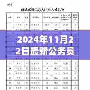 伸手不见五指 第5页