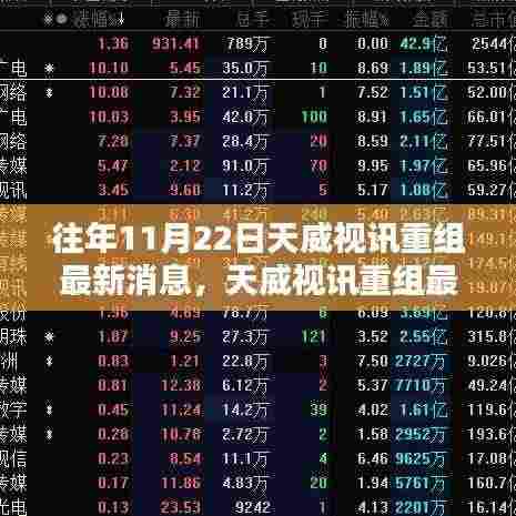 智慧学园SAAS运营服务 第591页