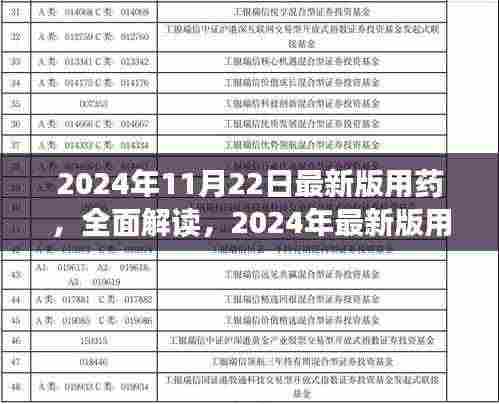 2024年最新版用药全面解读与深度评测介绍