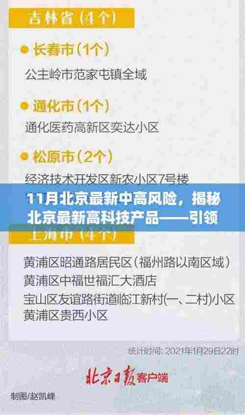 揭秘北京最新高科技产品，引领生活变革的风云先锋——11月北京中高风险地区特辑
