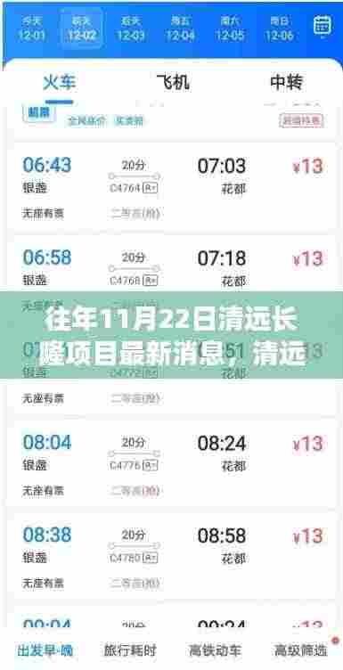 新闻动态 第590页