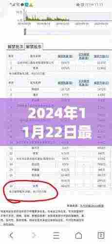 启程探索自然秘境，最新3D开机号排列表与心灵宁静之旅