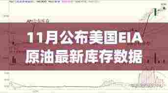 揭秘美国EIA原油最新库存数据，影响市场走势的关键指标分析（附最新数据）