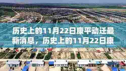 政企行业数字化软件 第581页