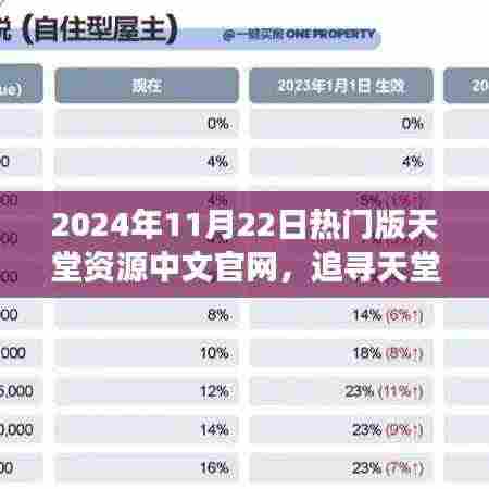 追寻天堂的脚步，探索自然美景与心灵宁静之旅——热门版天堂资源中文官网