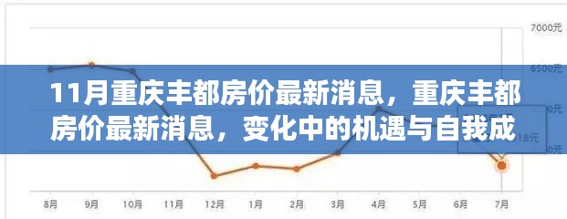 重庆丰都房价最新动态，变化中的机遇与信心之舟