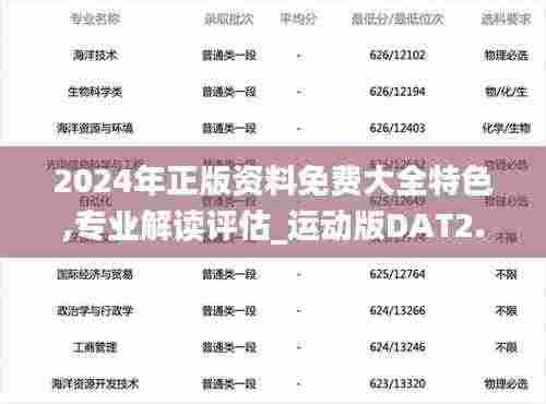 2024年正版资料免费大全特色,专业解读评估_运动版DAT2.95