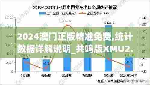 2024澳门正版精准免费,统计数据详解说明_共鸣版XMU2.74