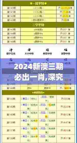 2024新澳三期必出一肖,深究数据应用策略_确认版WUV2.3