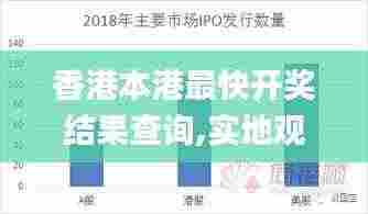 香港本港最快开奖结果查询,实地观察解释定义_跨界版GRF2.19