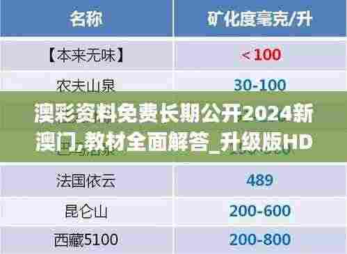 澳彩资料免费长期公开2024新澳门,教材全面解答_升级版HDY2.26
