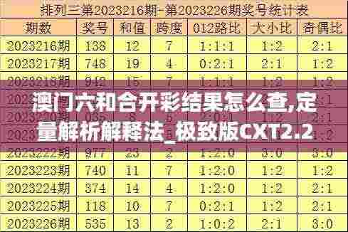澳门六和合开彩结果怎么查,定量解析解释法_极致版CXT2.22