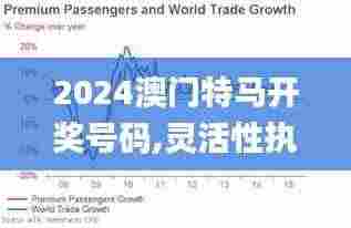 2024澳门特马开奖号码,灵活性执行方案_活力版NGR2.41