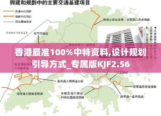 香港最准100%中特资料,设计规划引导方式_专属版KJF2.56