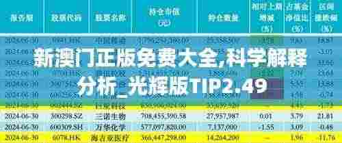 新澳门正版免费大全,科学解释分析_光辉版TIP2.49