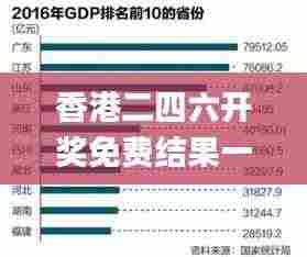香港二四六开奖免费结果一,数据引导执行策略_明亮版HBA2.93