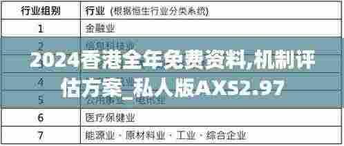 2024香港全年免费资料,机制评估方案_私人版AXS2.97