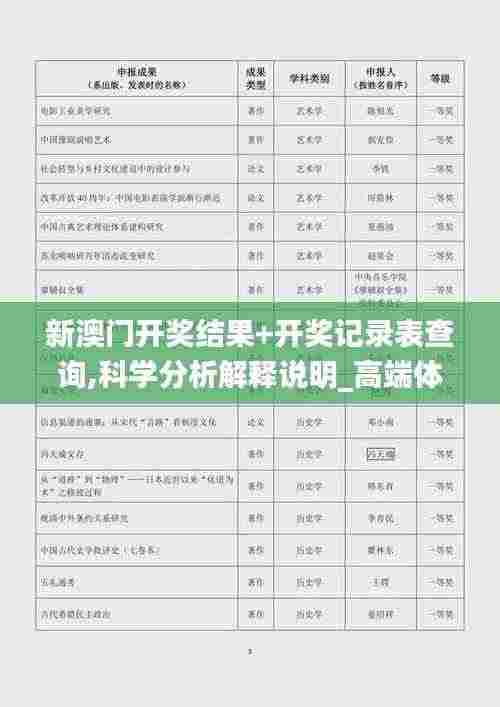 新澳门开奖结果+开奖记录表查询,科学分析解释说明_高端体验版ZKK2.21
