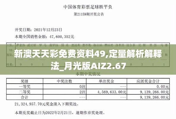 新澳天天彩免费资料49,定量解析解释法_月光版AIZ2.67