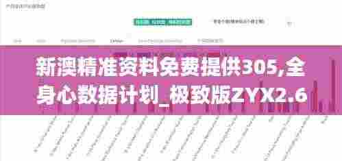新澳精准资料免费提供305,全身心数据计划_极致版ZYX2.62