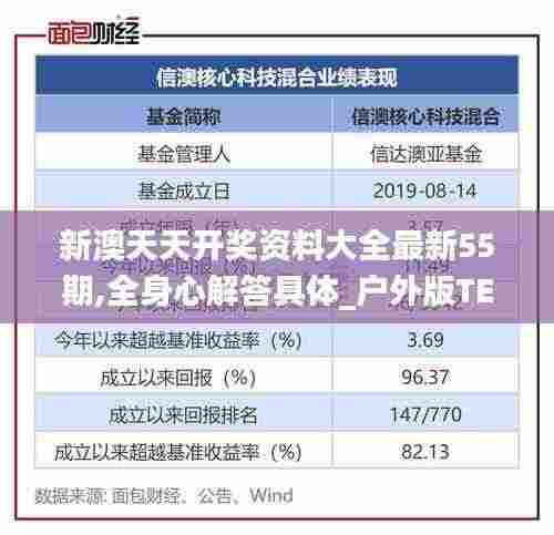 新澳天天开奖资料大全最新55期,全身心解答具体_户外版TEB2.95