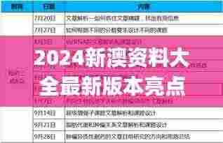 2024新澳资料大全最新版本亮点,更多知识全面解答_电影版GKC2.8