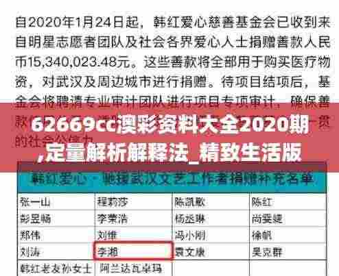62669cc澳彩资料大全2020期,定量解析解释法_精致生活版RPM2.29