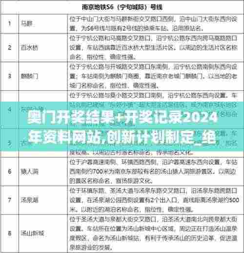 奥门开奖结果+开奖记录2024年资料网站,创新计划制定_绝版TXT2.79