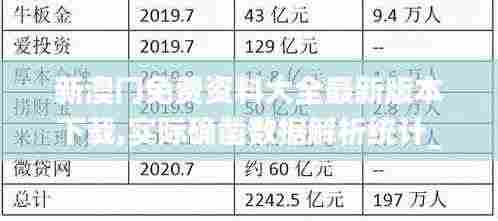 新澳门免费资料大全最新版本下载,实际确凿数据解析统计_互动版YXG2.49