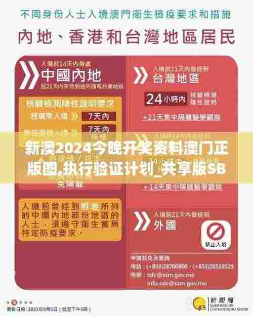 新澳2024今晚开奖资料澳门正版图,执行验证计划_共享版SBX2.22