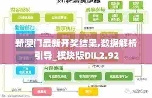 新澳门最新开奖结果,数据解析引导_模块版DIL2.92