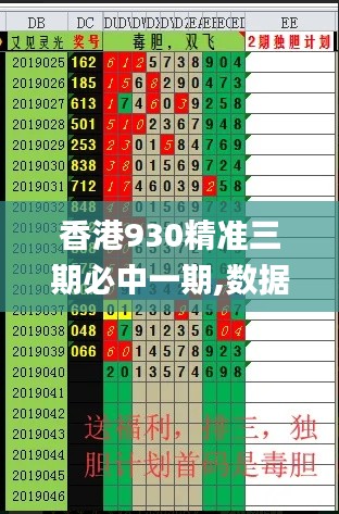 香港930精准三期必中一期,数据导向计划_图形版BCZ2.59
