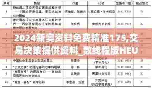 2024新奥资料免费精准175,交易决策提供资料_数线程版HEU2.28