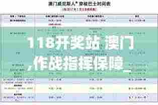 118开奖站 澳门,作战指挥保障_旅行助手版NAH2.73