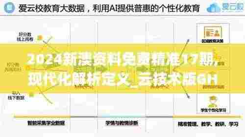 2024新澳资料免费精准17期,现代化解析定义_云技术版GHA2.33