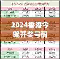 2024香港今晚开奖号码39期,效率评估方案_美学版DYP2.97