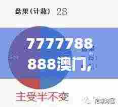 7777788888澳门,精准分析实践_美学版JOC2.43