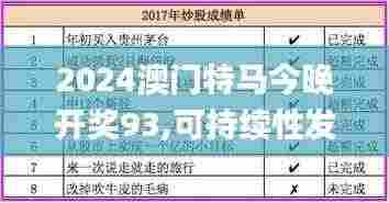 2024澳门特马今晚开奖93,可持续性发展目标_教育版FYT2.36