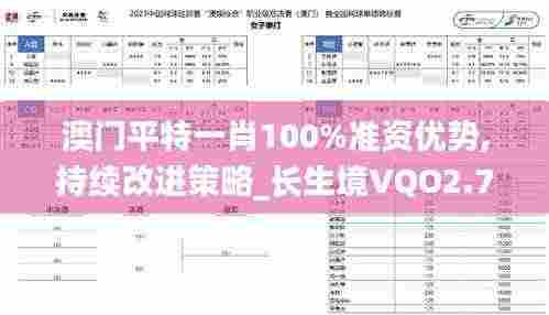 澳门平特一肖100%准资优势,持续改进策略_长生境VQO2.70