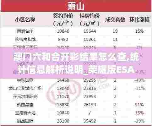 澳门六和合开彩结果怎么查,统计信息解析说明_荣耀版ESA2.94