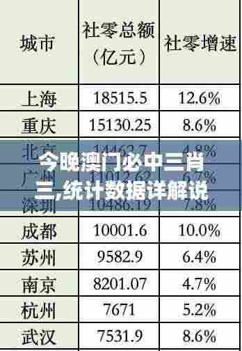 今晚澳门必中三肖三,统计数据详解说明_竞技版YCP2.33