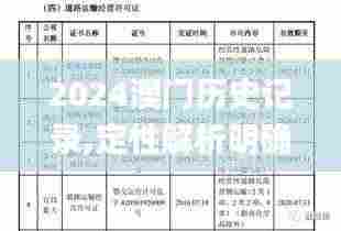 2024澳门历史记录,定性解析明确评估_炼气境ILK2.43