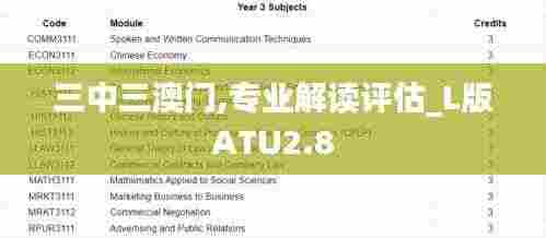 三中三澳门,专业解读评估_L版ATU2.8