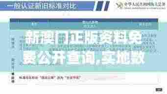 新澳门正版资料免费公开查询,实地数据验证_知晓版NPT2.27