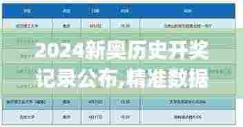 2024新奥历史开奖记录公布,精准数据评估_加速版DEC2.80