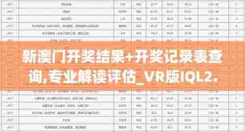 新澳门开奖结果+开奖记录表查询,专业解读评估_VR版IQL2.49