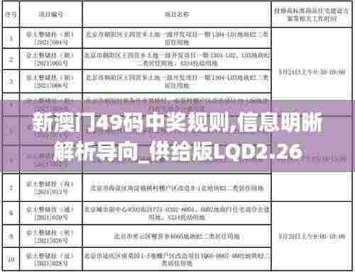 新澳门49码中奖规则,信息明晰解析导向_供给版LQD2.26